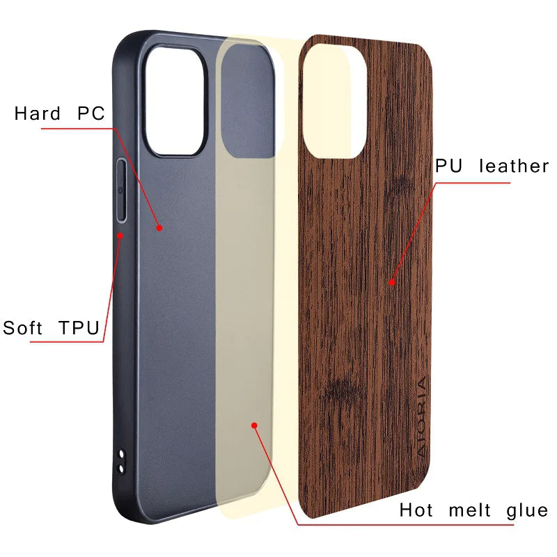 Shockproof Phone Case